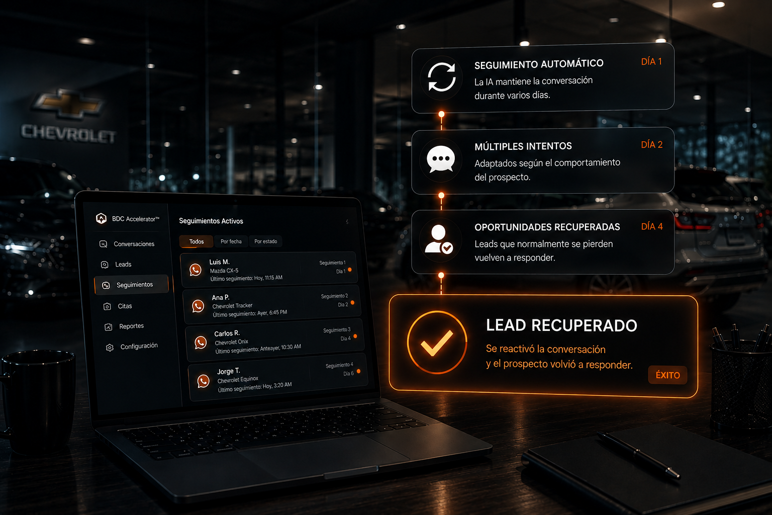 Recupera